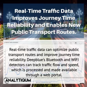 Real-time Traffic Darta improves journey time