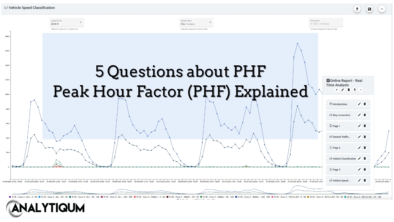 5-questions-about-peak-hour-factor-phf